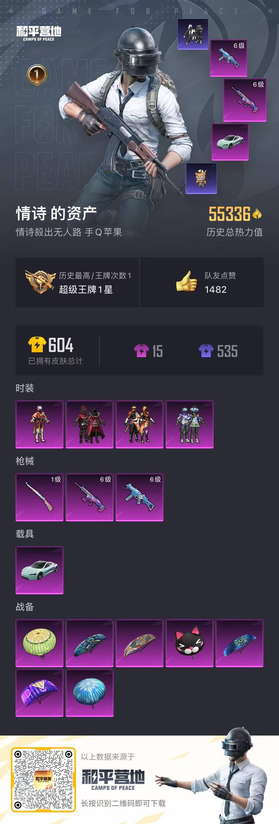 [9132277]4粉装 3特效枪 1载具 1印记 可二次 热门装扮：静灵氛围,炙焰红王,向日葵(套装-向日葵先生),烈焰拳霸,桀骜红莲,神秘黑猫,软萌银虎,胖达团团,大橘为重,潮萌小黄鸭,浪漫波比