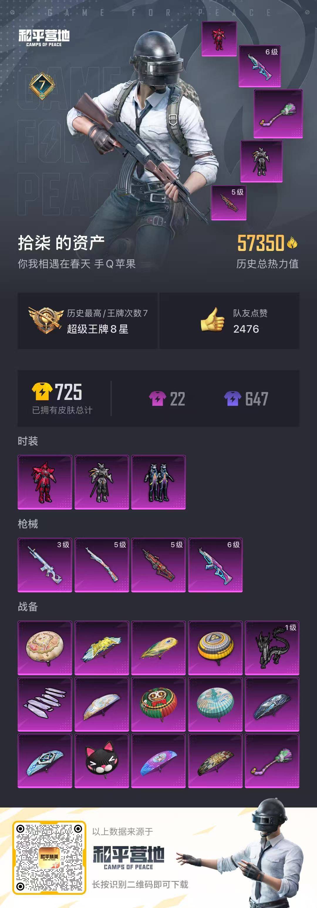 [9132395]3粉装 4特效枪 7印记 可二次 热门装扮：PEL轰鸣竞梦者,炙焰赤龙,飓风飞鹰,S1赛事上衣,万圣娃娃,梦魇先生 稀有枪皮：Kar98K-巳巳如意,12-雪月幻音,AKM梦之光华