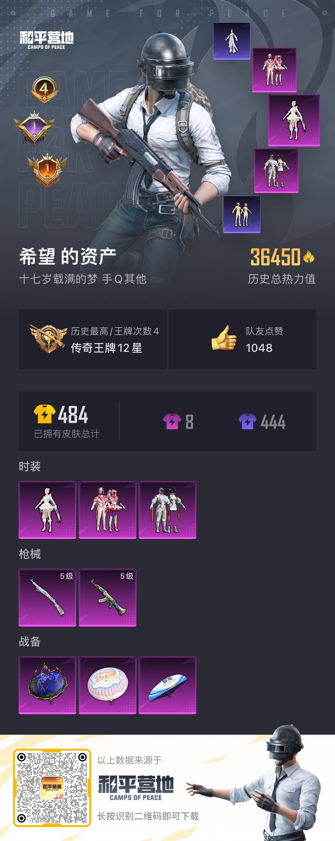 [9132970]3粉装 2特效枪 4印记 可二次 热门装扮：千金淑猫,馨动时刻,智能音符,鹰眼刺客,绿野极光 稀有枪皮：Kar98K-巳巳如意,AKM绿萝繁花 五级特效枪：五级Kar98K-巳巳如