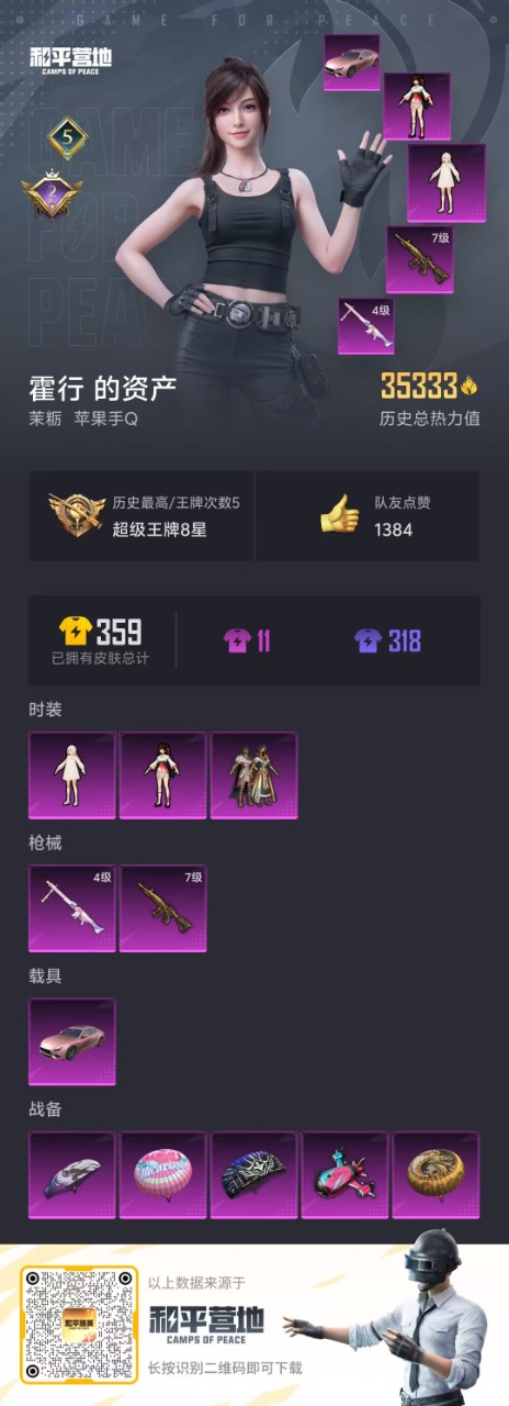 [9136067]3粉装 2特效枪 1载具 5印记 可二次 可修改实名 热门装扮：华贵君王,白勺歌姬(玉足),小可学妹,奇迹天团,潮萌小黄鸭,迅捷狂鲨,好奇恐龙 载具：玛莎拉蒂Ghibli(粉) 稀