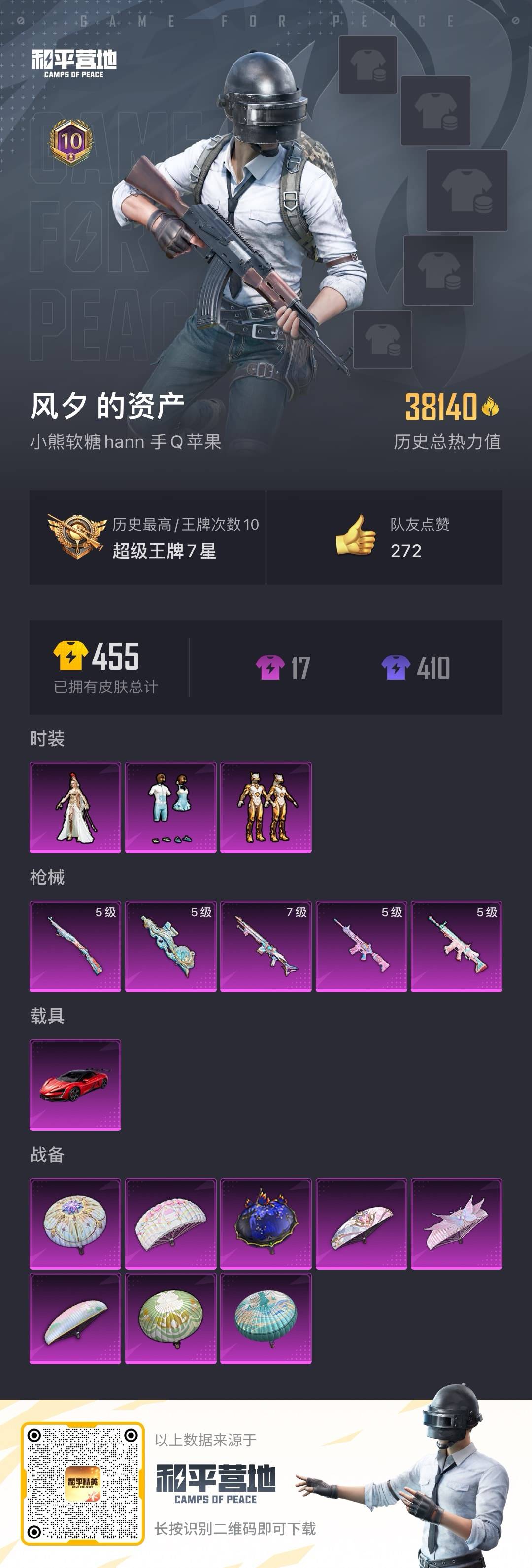 HPQM3265230和平精英账号详情图2 HPQM3265230和平精英账号详情图2
