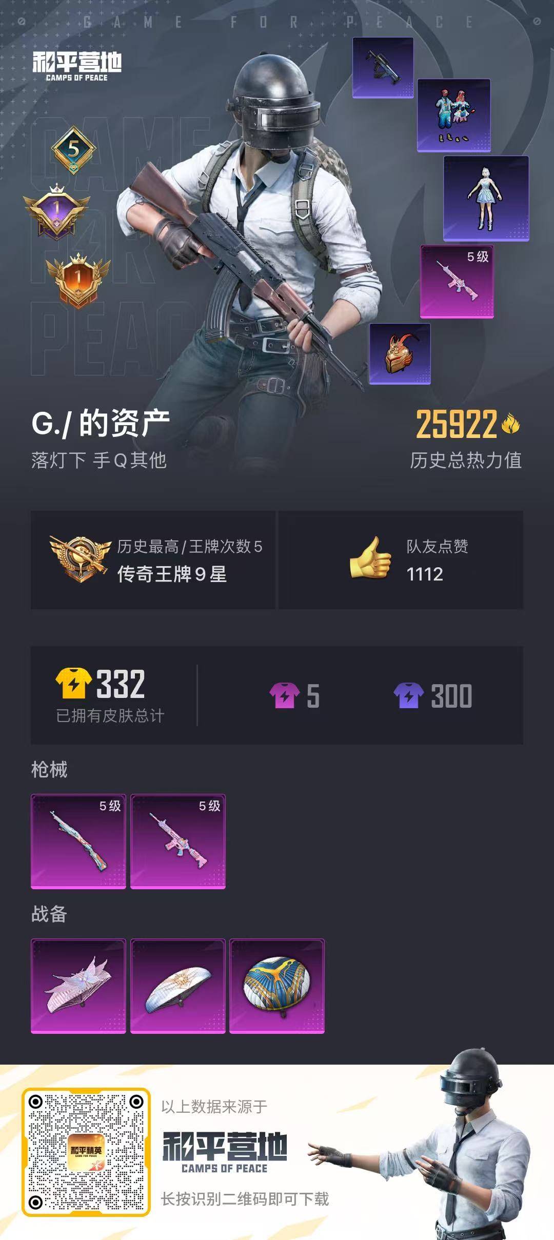 [9138691]2特效枪 5印记 可二次 可修改实名 热门装扮：梦魇先生 稀有枪皮：Kar98K-巳巳如意,M416电玩时刻 五级特效枪：五级Kar98K-巳巳如意,五级M416-电玩时刻 紫色装