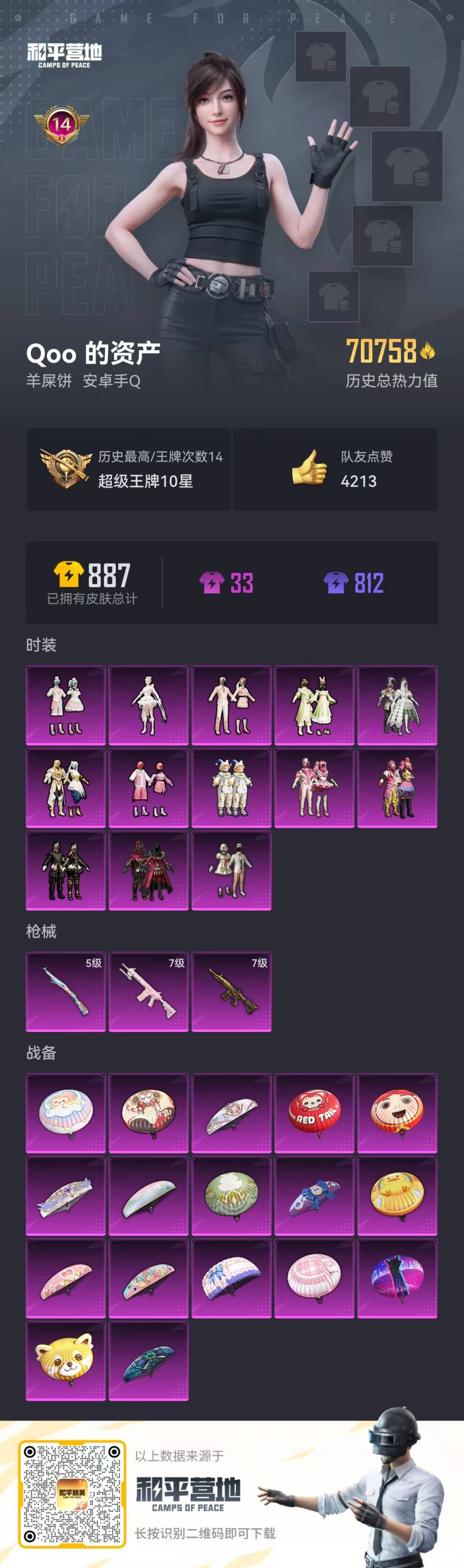 [9138717]13粉装 3特效枪 14印记 可二次 可修改实名 身法装备：Mark.06(新蓝螳螂) 时装数：615 枪械数：193 战备数：0 热门装扮：千金淑猫,奇异狩猎者,宝贝奶油派,缤纷