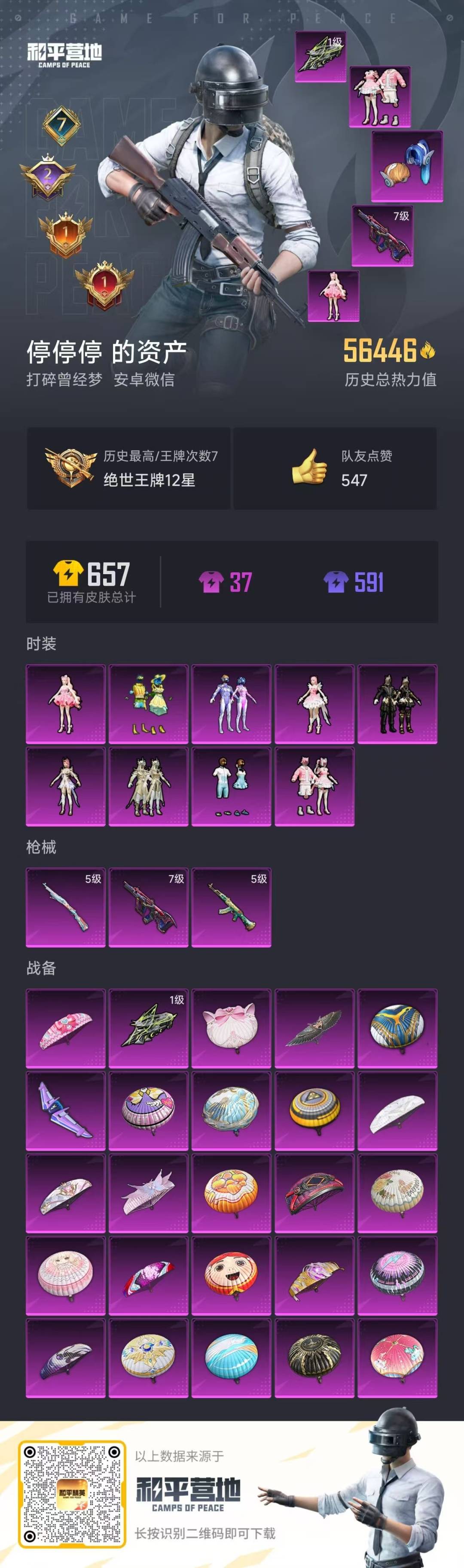 [9140431]9粉装 3特效枪 7印记 可二次 可修改实名 安全保护中  身法装备：Mark.06(新蓝螳螂) 热门装扮：樱桃泡泡,梦幻火箭(新101)(新火箭少女101粉色套装),香水柠檬,彩