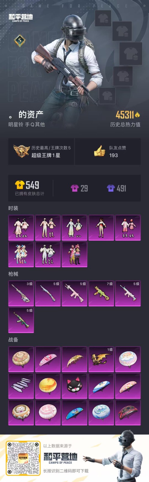 [9141299]8粉装 6特效枪 5印记 可二次 身法装备：舞王派对(派对舞王、小金鞋) 热门装扮：桃粉嫣然,缤纷油彩(猪妹猪脸妹),甜心娃娃,寒光使者,第五大道,飒粉甜心,小可学妹,莲影清波,派
