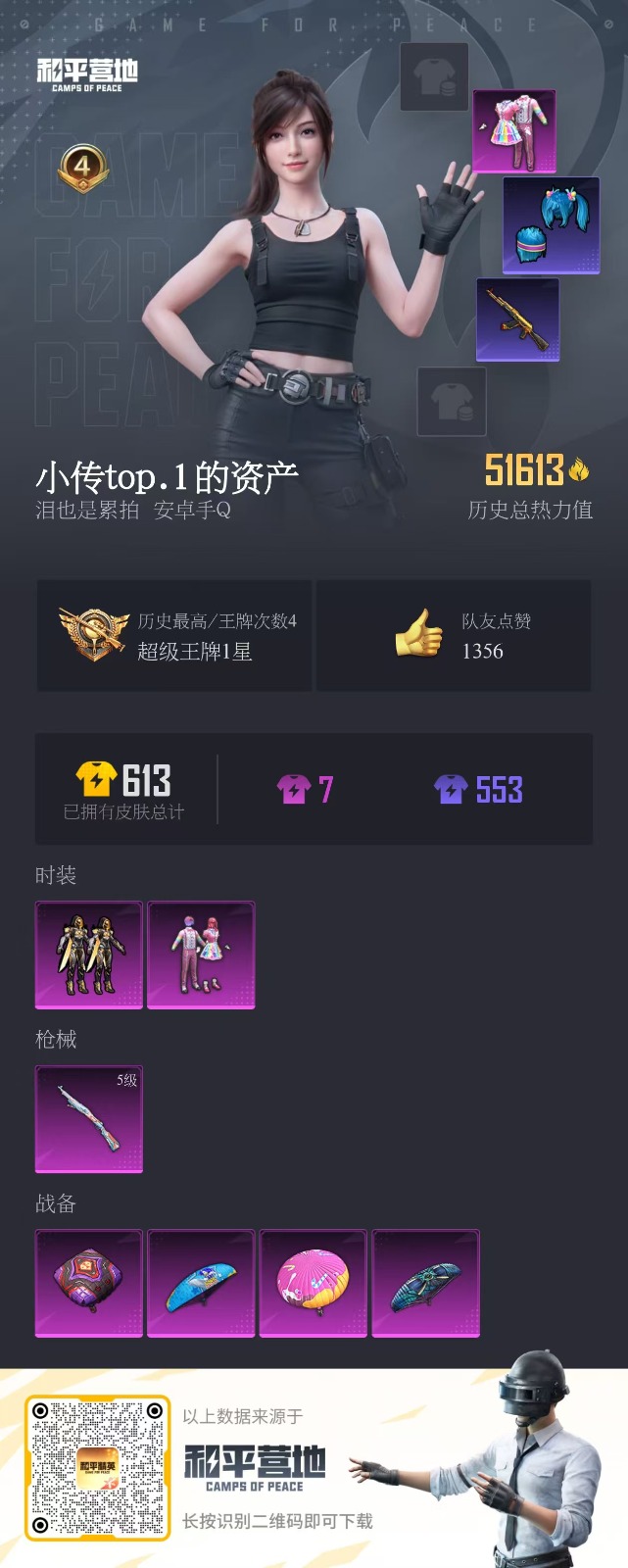 [9141617]2粉装 1特效枪 4印记 可二次 可修改实名 身法装备：Mark.06(新蓝螳螂) 时装数：535 枪械数：147 战备数：0 热门装扮：天使彩虹糖,创世·救赎 稀有枪皮：Kar9