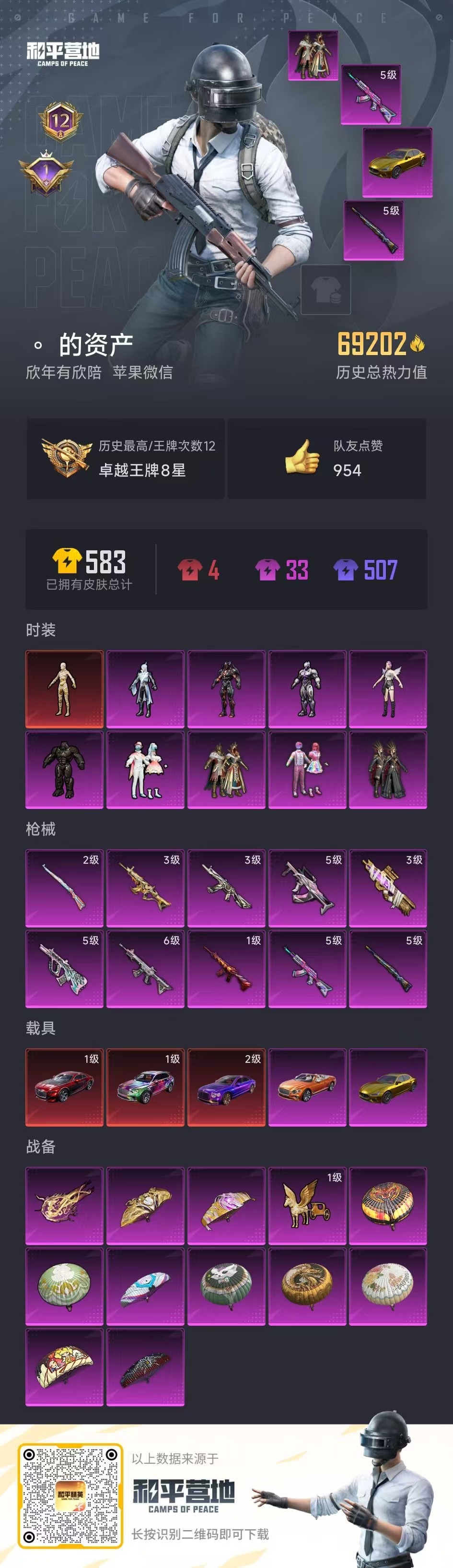 [9143698]1红装 9粉装 10特效枪 5载具 12印记 可二次 一级神装：一级沙丘之主-图卡盟(1级黄金木乃伊) 身法装备：火箭少女101(老101)(套装-火箭少女101) 一级神装：一级