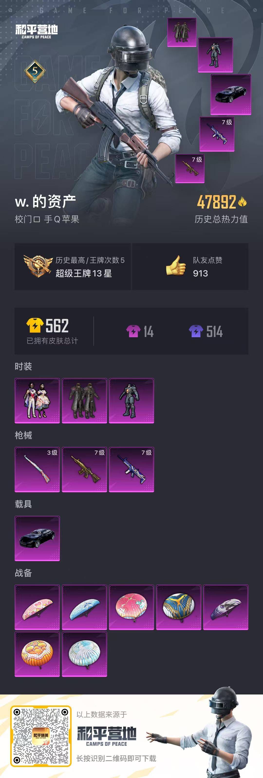 HPQM3265668和平精英账号详情图6 HPQM3265668和平精英账号详情图6
