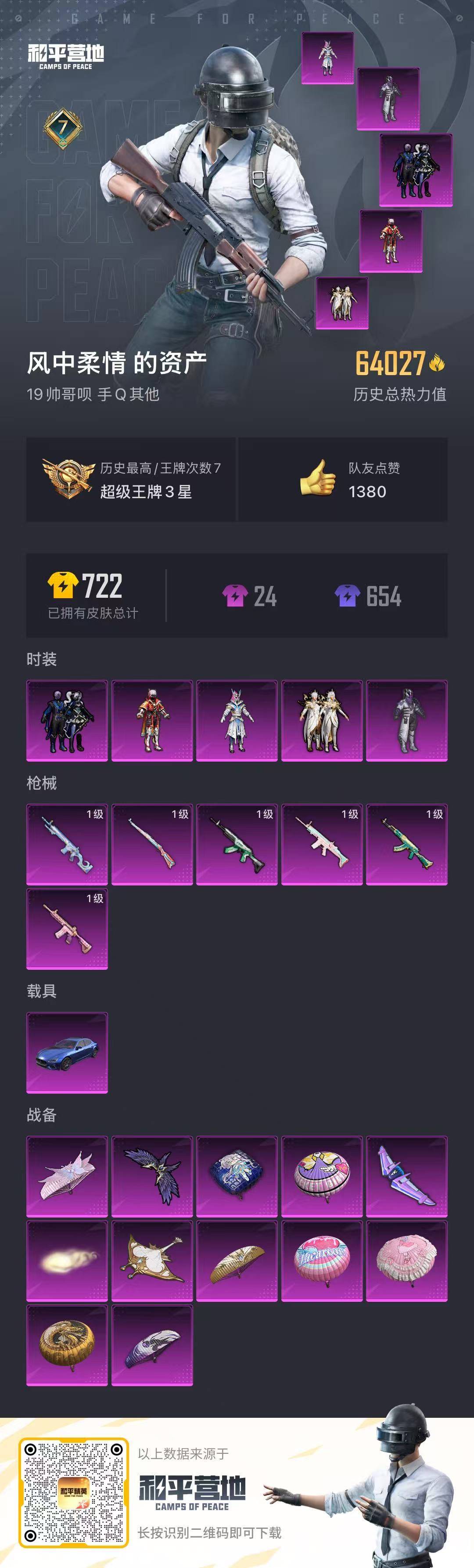 [9144094]5粉装 6特效枪 1载具 7印记 可二次 可修改实名 身法装备：暗影哥特（红眼罩） 热门装扮：幻影战神,潮汐统领,铁血龙王,桀骜红莲,暗夜玫瑰,鹰眼刺客,好奇恐龙 载具：玛莎拉蒂G