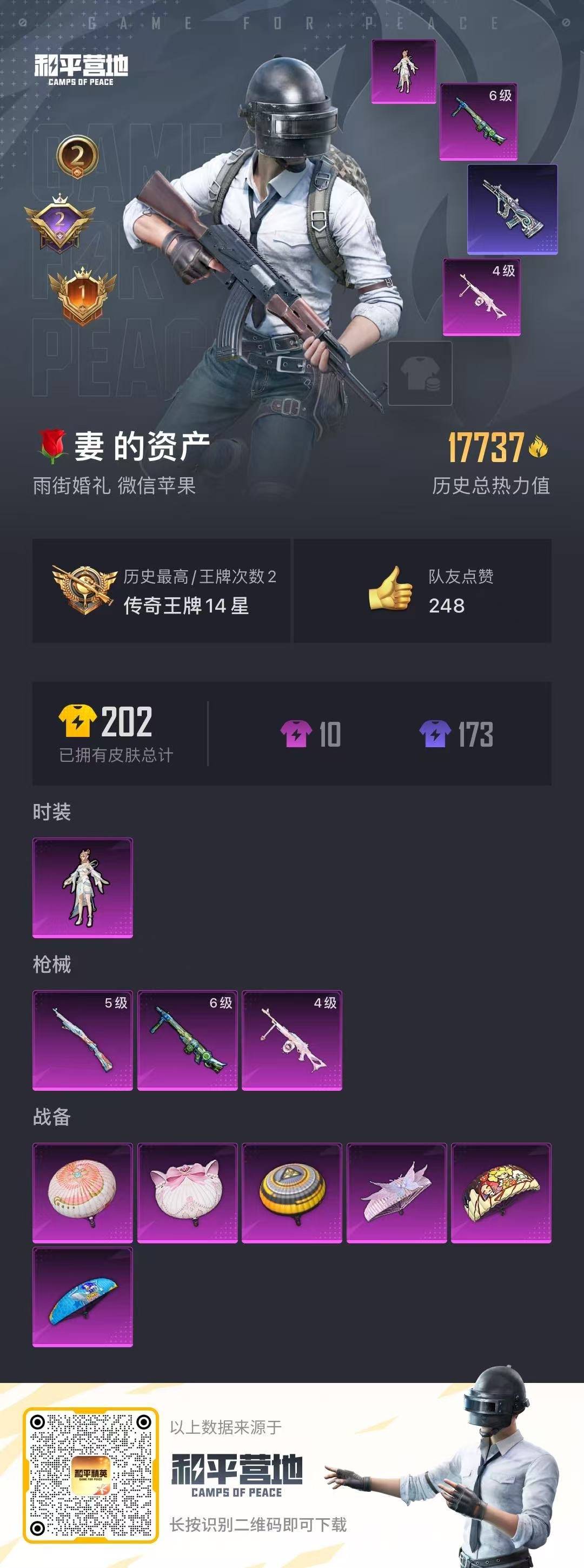 HPQM3265696和平精英账号详情图2 HPQM3265696和平精英账号详情图2