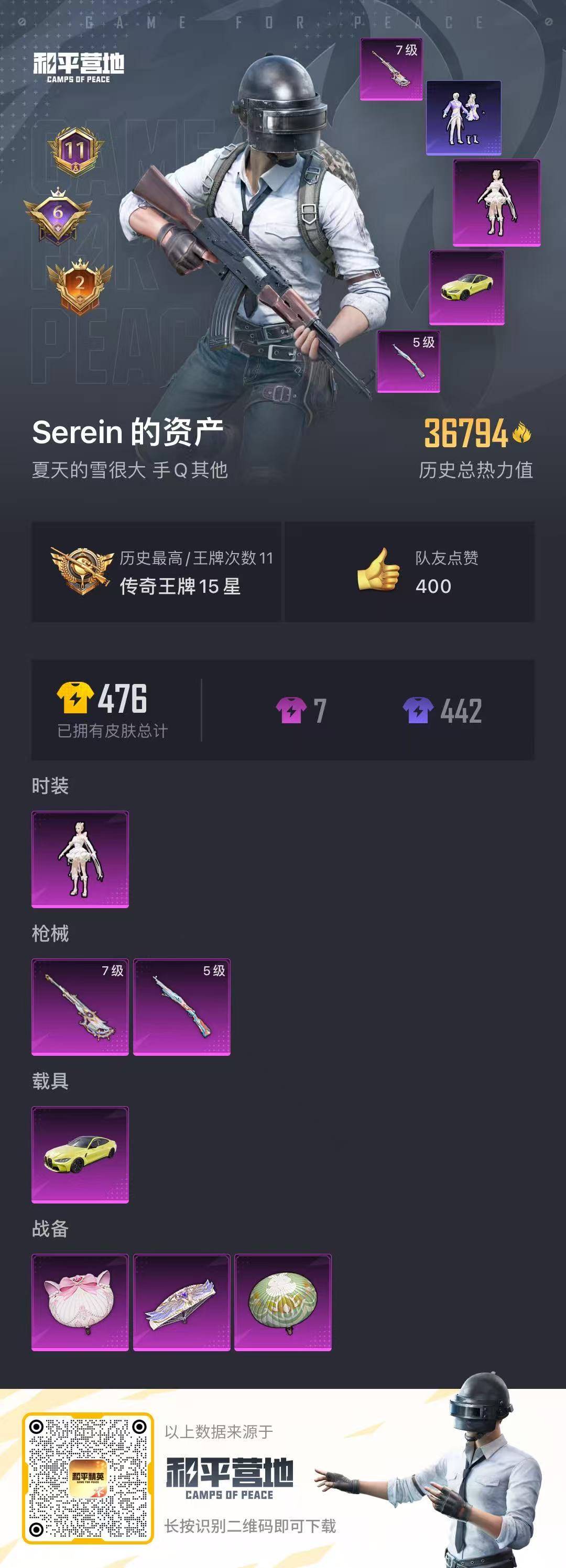 [9145007]1粉装 2特效枪 1载具 11印记 可二次 热门装扮：千金淑猫 载具：宝马M4(圣保罗黄) 稀有枪皮：Kar98K-巳巳如意,AMR-智耀战神 七级特效枪：七级AMR-智耀战神 五