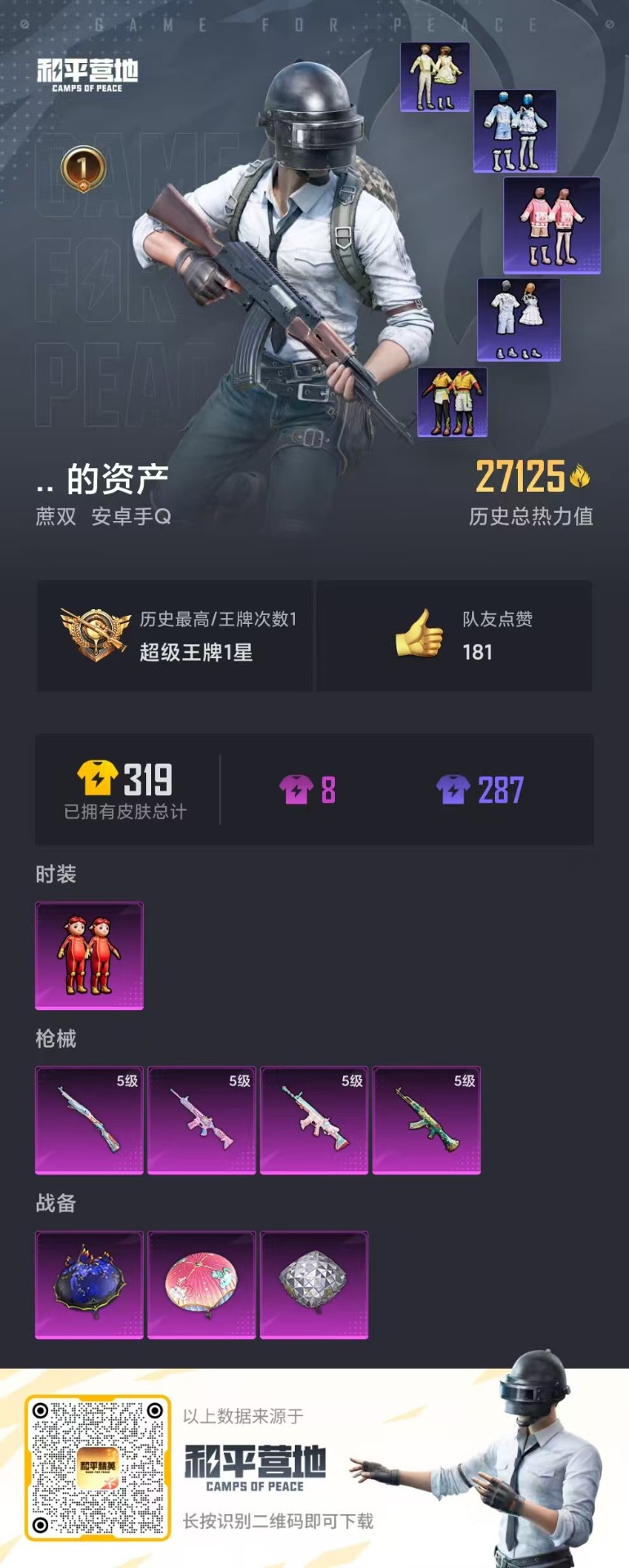 [9149431]1粉装 4特效枪 1印记 可二次 热门装扮：猪猪侠 稀有枪皮：Kar98K-巳巳如意,M416电玩时刻,AKM绿萝繁花,SCAR-L-锦绣绵绵 五级特效枪：五级Kar98K-巳巳如
