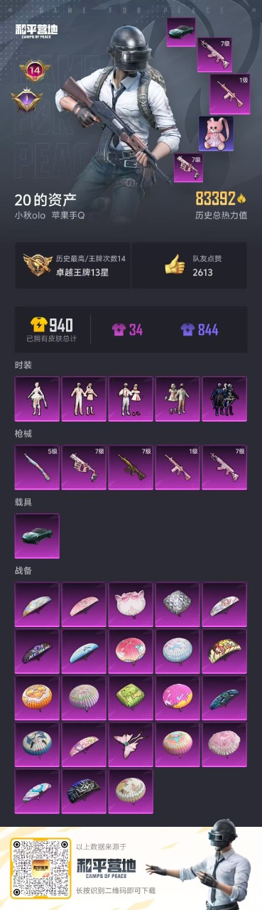 [9154586]5粉装 5特效枪 1载具 14印记 可二次 可修改实名 身法装备：暗影哥特（红眼罩）,Mark.06(新蓝螳螂),萌熊伴侣背包(粉熊背包) 时装数：688 枪械数：228 战备数：