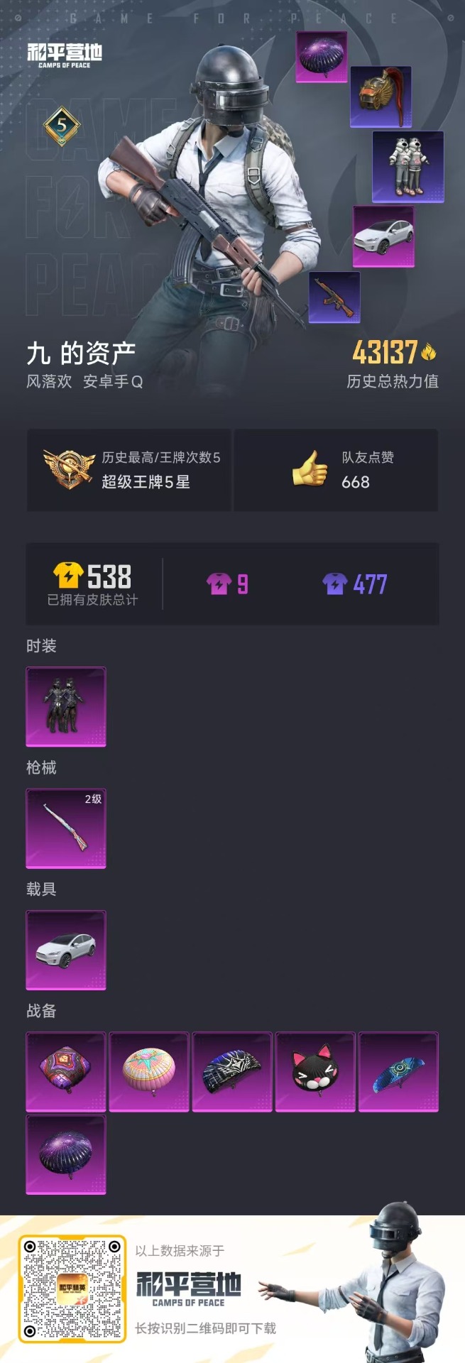 [9154711]1粉装 1特效枪 1载具 5印记 可二次 可修改实名 身法装备：Mark.06(新蓝螳螂) 热门装扮：古堡领主,神秘黑猫,仓鼠灰灰 载具：特斯拉Model X(珍珠白) 稀有枪皮：