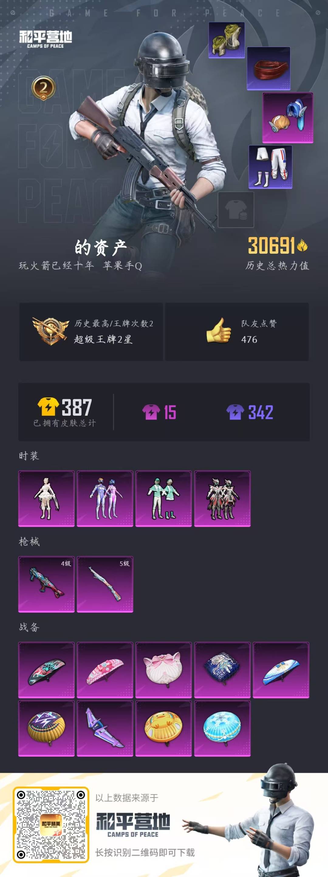 [9164651]4粉装 2特效枪 2印记 可二次 可修改实名 身法装备：暗影哥特（红眼罩） 热门装扮：千金淑猫,奇异狩猎者,梦幻火箭(新101)(新火箭少女101粉色套装),薄荷物语,闪光银龙 稀