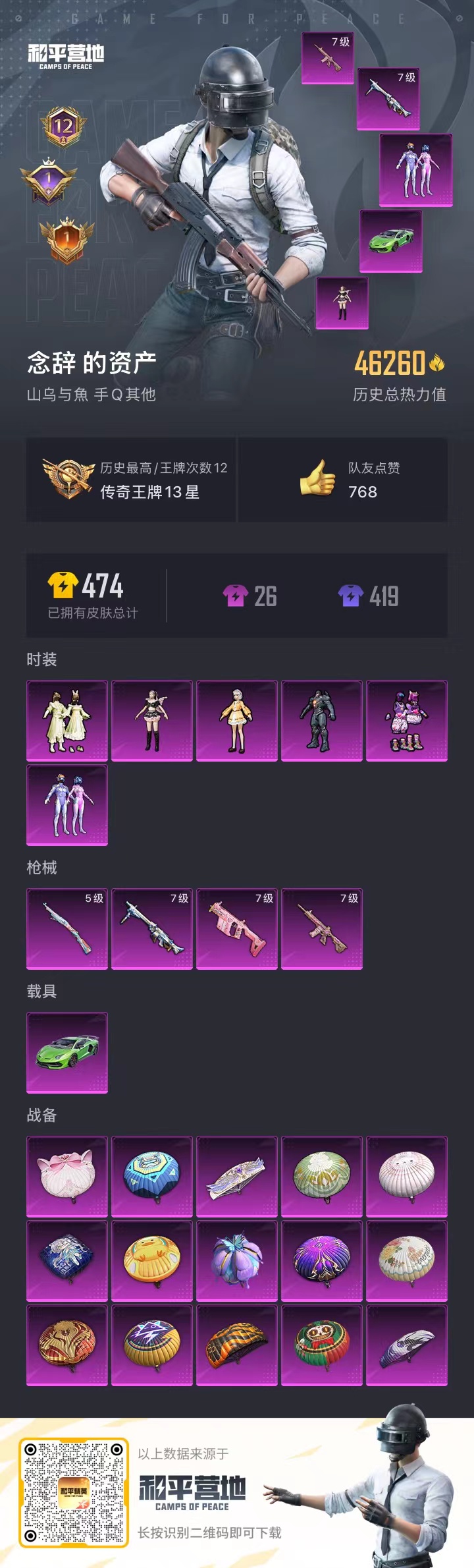 [9164682]6粉装 4特效枪 1载具 12印记 可二次 可修改实名 热门装扮：梦幻火箭(新101)(新火箭少女101粉色套装),蓝莓炮弹,复仇流浪者,呆萌星弥,白兰星,闲梦青缨,潮萌小黄鸭,迅