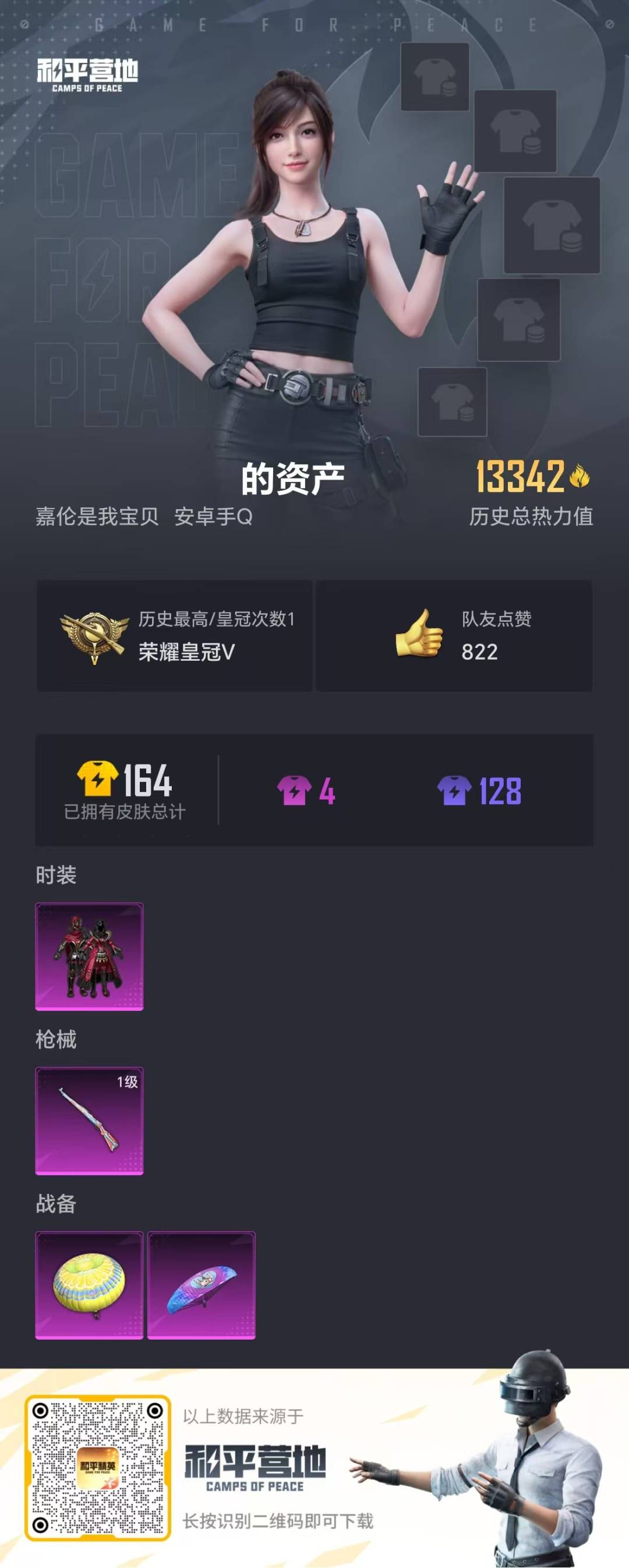 [9164803]1粉装 1特效枪 可二次 热门装扮：炙焰红王 稀有枪皮：Kar98K-巳巳如意 一级特效枪：一级Kar98K-巳巳如意 紫色装扮：耀粉歌者,SS9特训,SS8特训,SS13特训,S