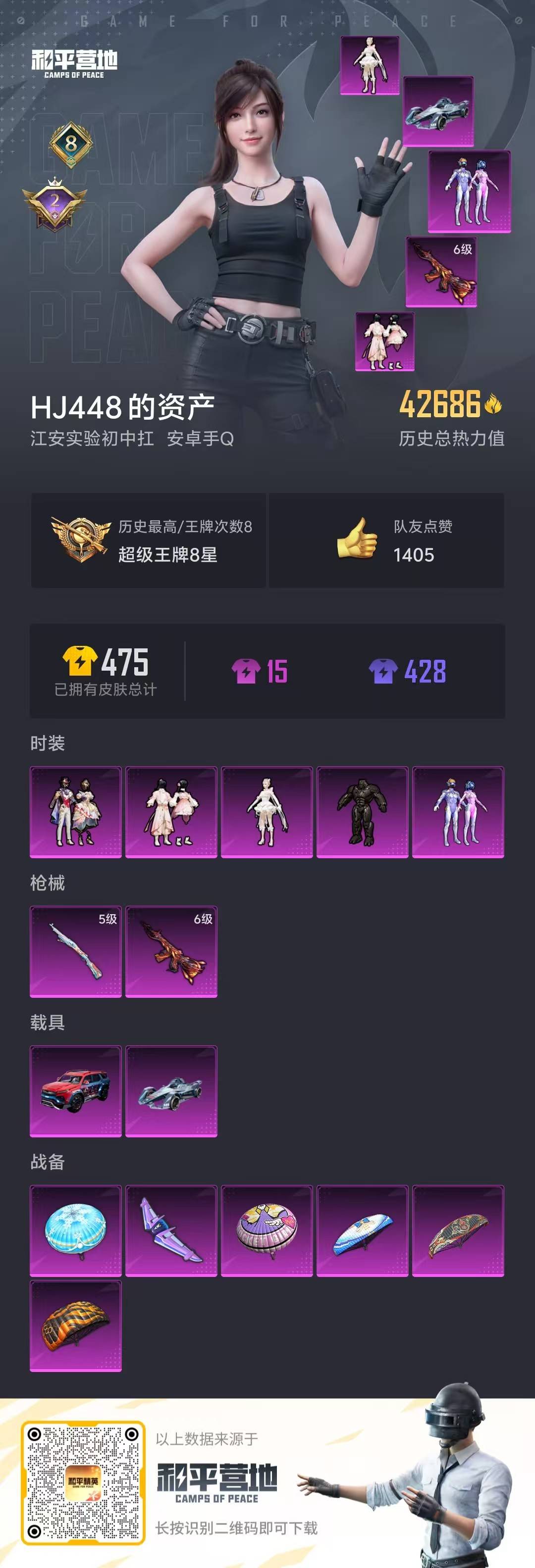 [9164872]5粉装 2特效枪 2载具 8印记 可二次 可修改实名 热门装扮：千金淑猫,星穹咏叹调,桃粉嫣然,梦幻火箭(新101)(新火箭少女101粉色套装),猩猩队长,浪漫波比 载具：Form