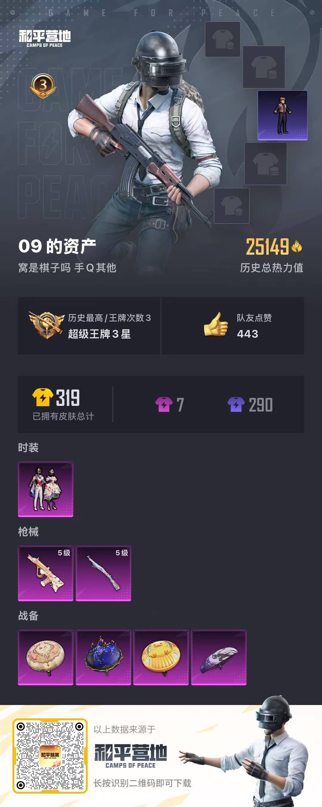 [9165550]1粉装 2特效枪 3印记 可二次 热门装扮：奇异狩猎者,星穹咏叹调 稀有枪皮：Kar98K-巳巳如意,AUG-暖羊咩咩 五级特效枪：五级AUG-暖羊咩咩,五级Kar98K-巳巳如意