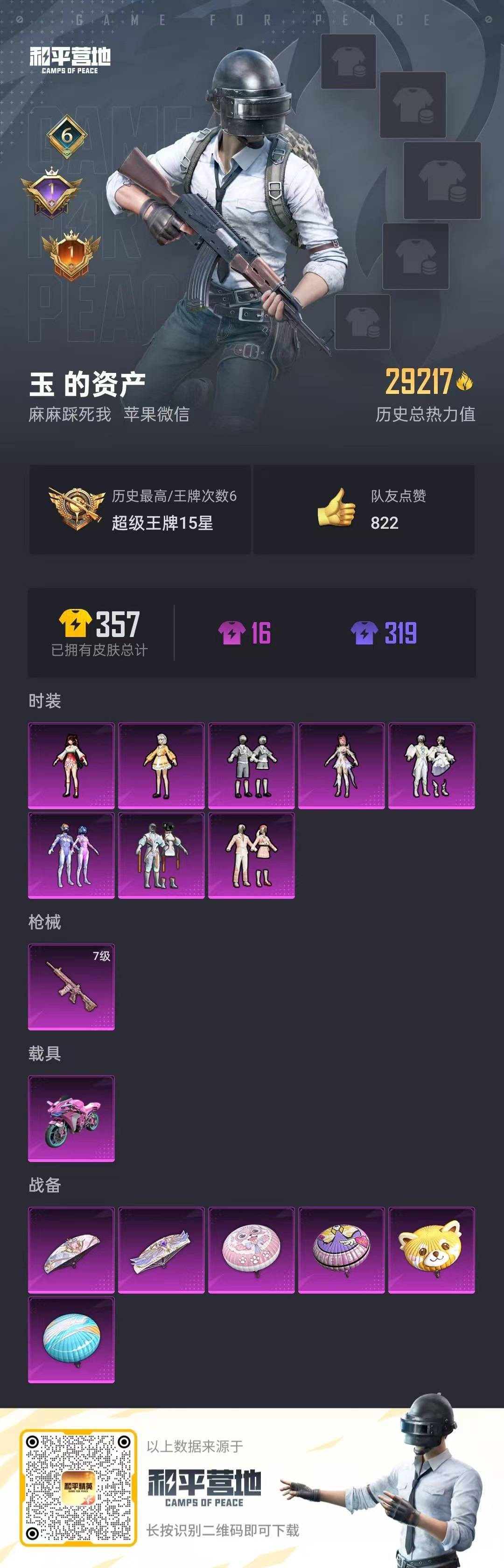 [9165977]8粉装 1特效枪 1载具 6印记 可二次 安全保护中 热门装扮：梦幻火箭(新101)(新火箭少女101粉色套装),智能音符,岚岚物语,寒光使者,第五大道,呆萌星弥,小可学妹,圣堂之