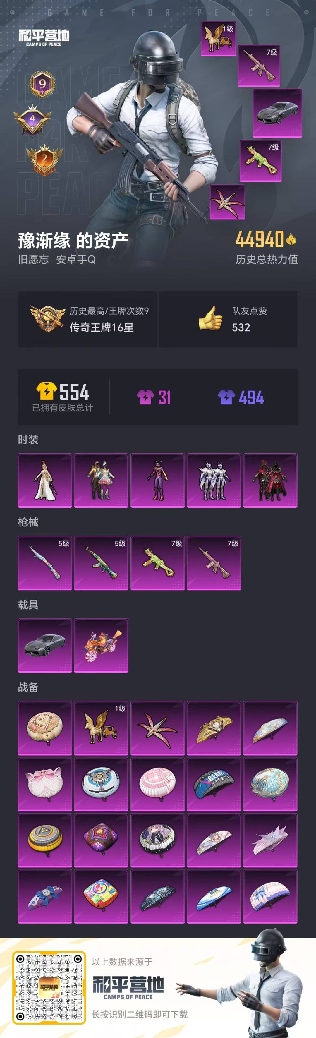 [9166631]5粉装 4特效枪 2载具 9印记 可二次 可修改实名 身法装备：暗影哥特（红眼罩）,初号机 觉醒Ver.(新紫螳螂),8号机(新粉螳螂),Mark.06(新蓝螳螂) 热门装扮：萨利