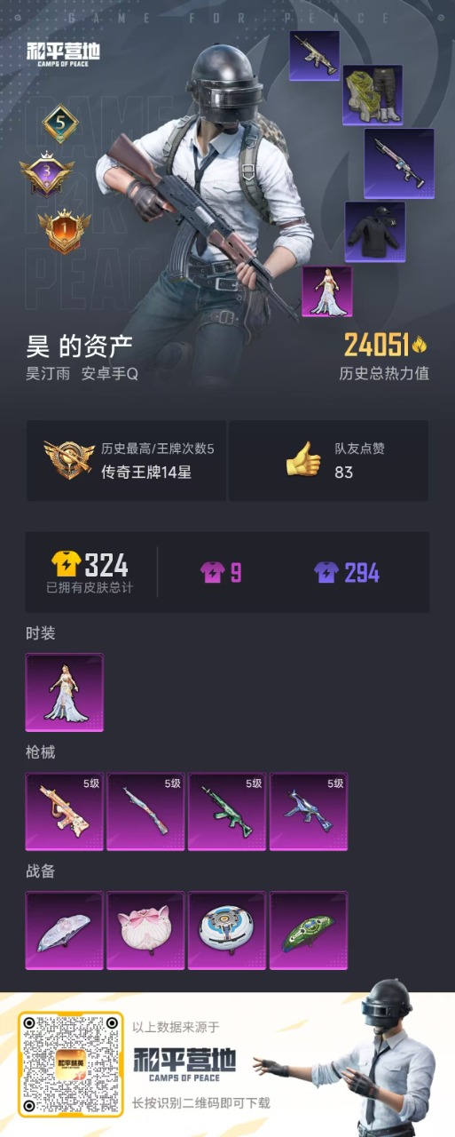 [9168906]1粉装 4特效枪 5印记 可二次 可修改实名 热门装扮：智耀战神 稀有枪皮：Kar98K-巳巳如意,AUG-暖羊咩咩,UMP45量子极限,M762-青锋波束 五级特效枪：五级M76