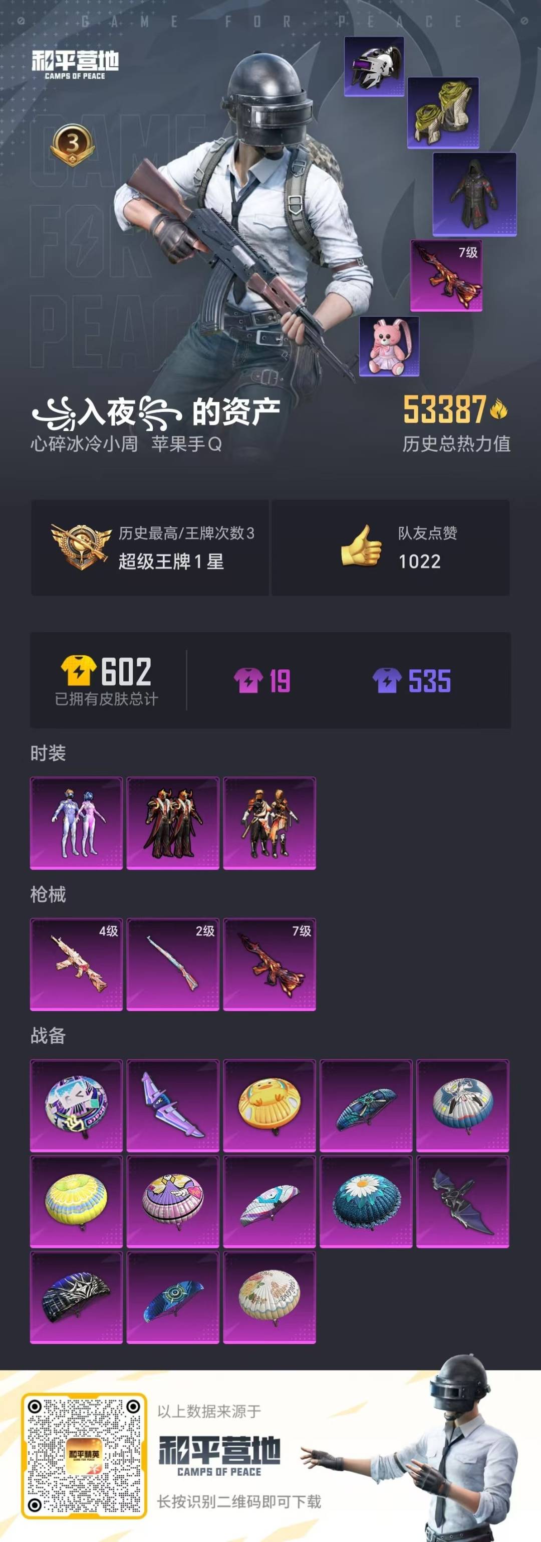 [9170129]3粉装 3特效枪 3印记 可二次 身法装备：萌熊伴侣背包(粉熊背包) 热门装扮：奇异狩猎者,梦幻火箭(新101)(新火箭少女101粉色套装),烈焰拳霸,炙焰牛王,奇迹天团,鹰眼刺客