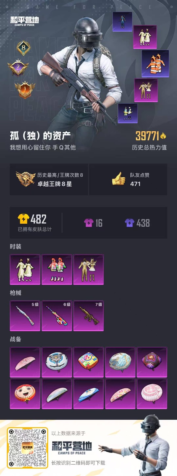 [9171511]3粉装 3特效枪 8印记 可二次 可修改实名 身法装备：Mark.06(新蓝螳螂),萌熊伴侣背包(粉熊背包) 热门装扮：奇异狩猎者,金属狂野,炫光之旅,闲梦青缨,迅捷狂鲨,鹰眼刺客