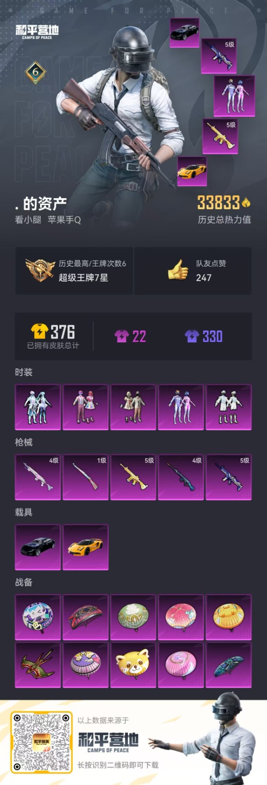 [9173840]5粉装 5特效枪 2载具 6印记 可二次 时装数：379 枪械数：96 战备数：2 热门装扮：幻彩电音,梦幻火箭(新101)(新火箭少女101粉色套装),天使彩虹糖,宝贝奶油派,海