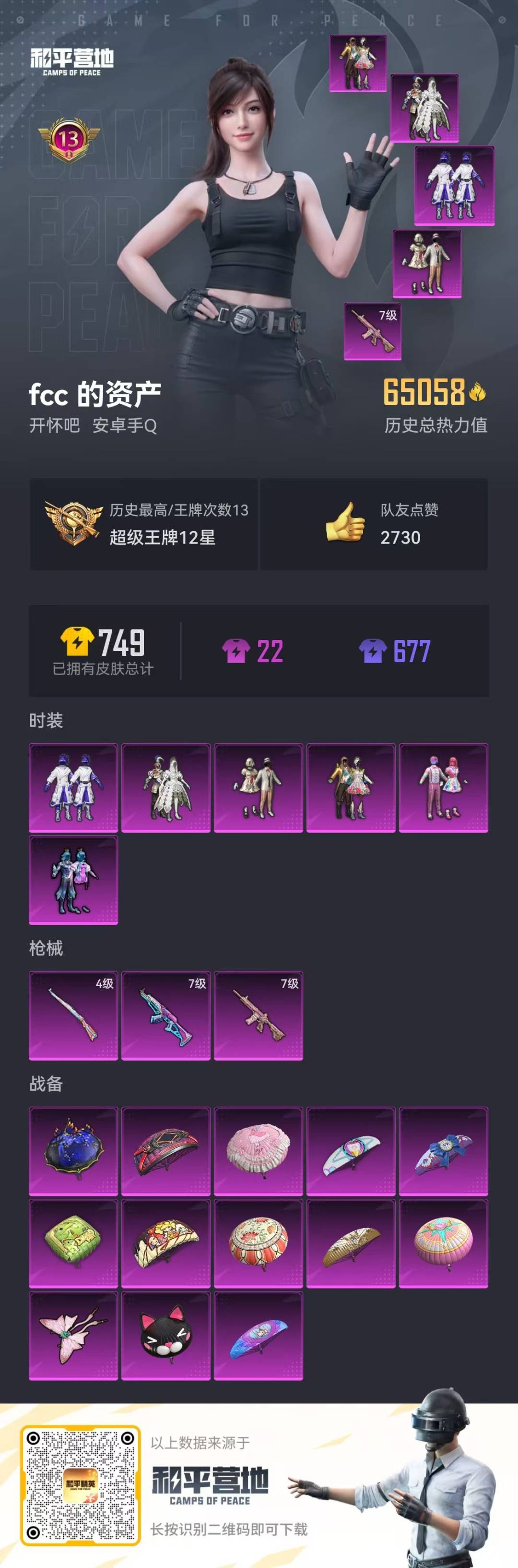 [9188619]6粉装 3特效枪 13印记 可二次 身法装备：暗影哥特（红眼罩）,巡查员衣服(绝对防御上衣) 热门装扮：巡查员衣服(绝对防御上衣),天使彩虹糖,蝶舞迷情,宝贝奶油派,新星烈龙(小白