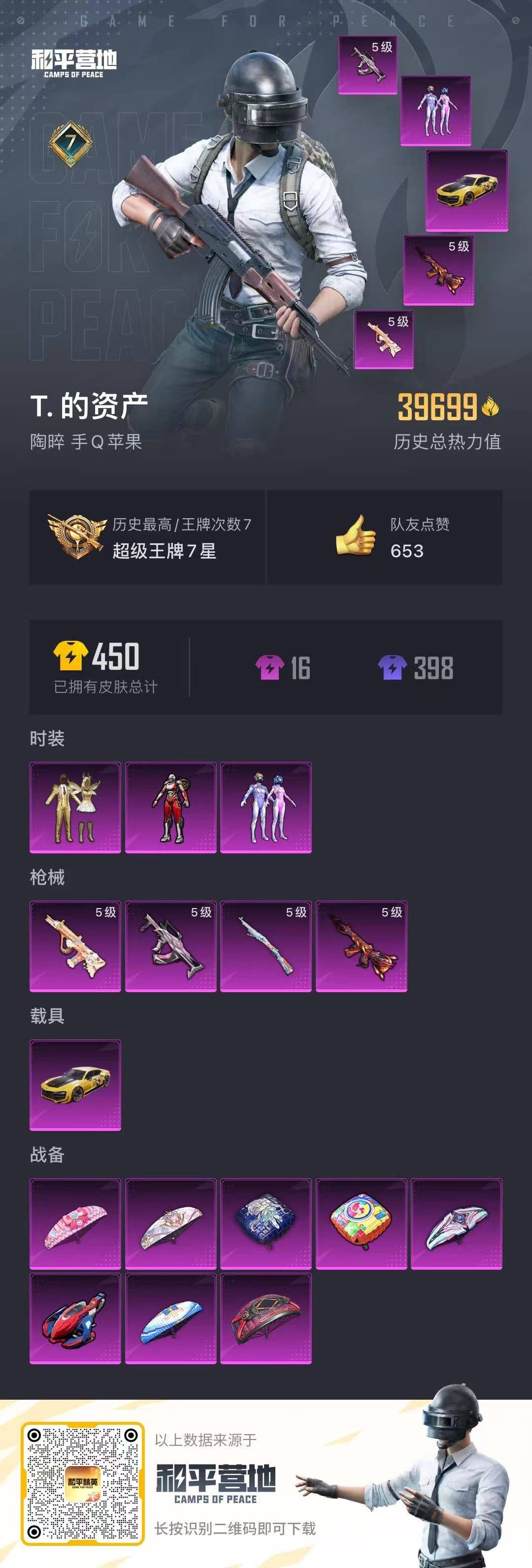 [9188966]3粉装 4特效枪 1载具 7印记 可二次 热门装扮：梦幻火箭(新101)(新火箭少女101粉色套装),金属狂野,阿尔茜,王子的夏天,万圣娃娃 载具：永恒黄蜂 稀有枪皮：Kar98K