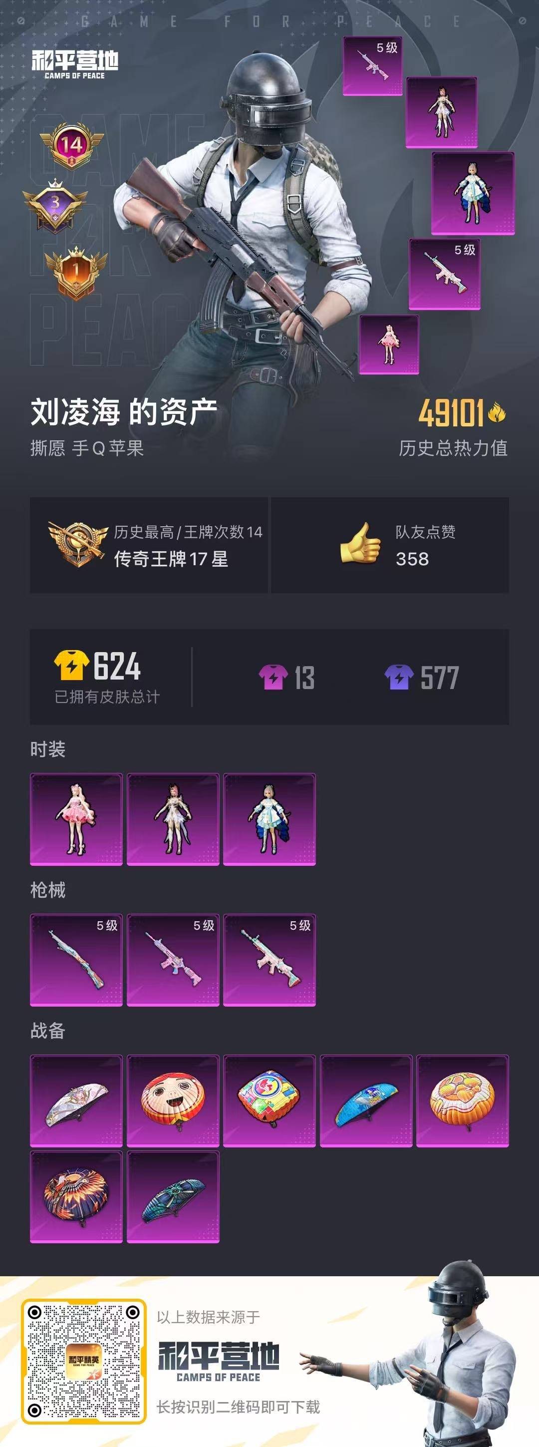 [9188981]3粉装 3特效枪 14印记 可二次 身法装备：巡查员衣服(绝对防御上衣) 热门装扮：巡查员衣服(绝对防御上衣),樱桃泡泡,洛天依,圣堂之誓,暗夜行者,软萌银虎 稀有枪皮：Kar98