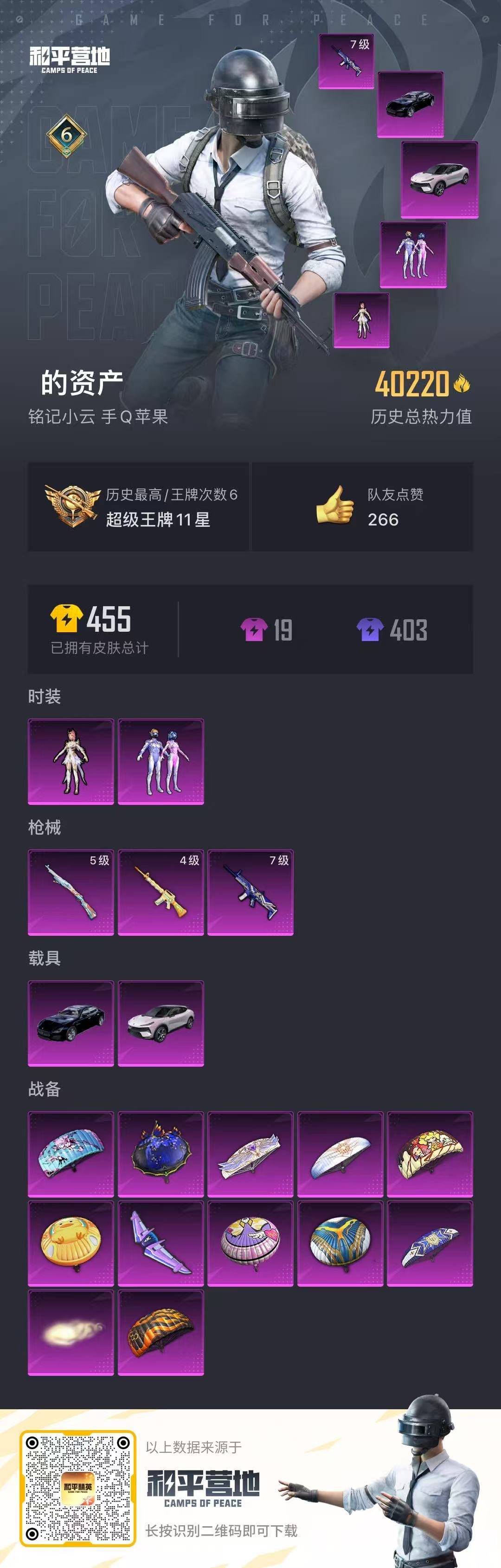 [9189356]2粉装 3特效枪 2载具 6印记 可二次 可修改实名 热门装扮：梦幻火箭(新101)(新火箭少女101粉色套装),圣堂之誓 载具：玛莎拉蒂Quattroporte(夜幕蓝),路特斯