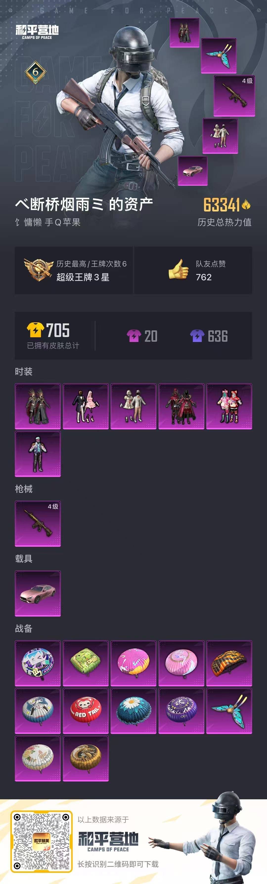 [9189519]6粉装 1特效枪 1载具 6印记 可二次 热门装扮：深渊皇后,宝贝奶油派,炙焰红王,彗云及圣,俏皮狐尾,蜜桃特工,大橘为重,潮萌小黄鸭,暴走罗小黑,迅捷狂鲨,浪漫波比,好奇恐龙,暗