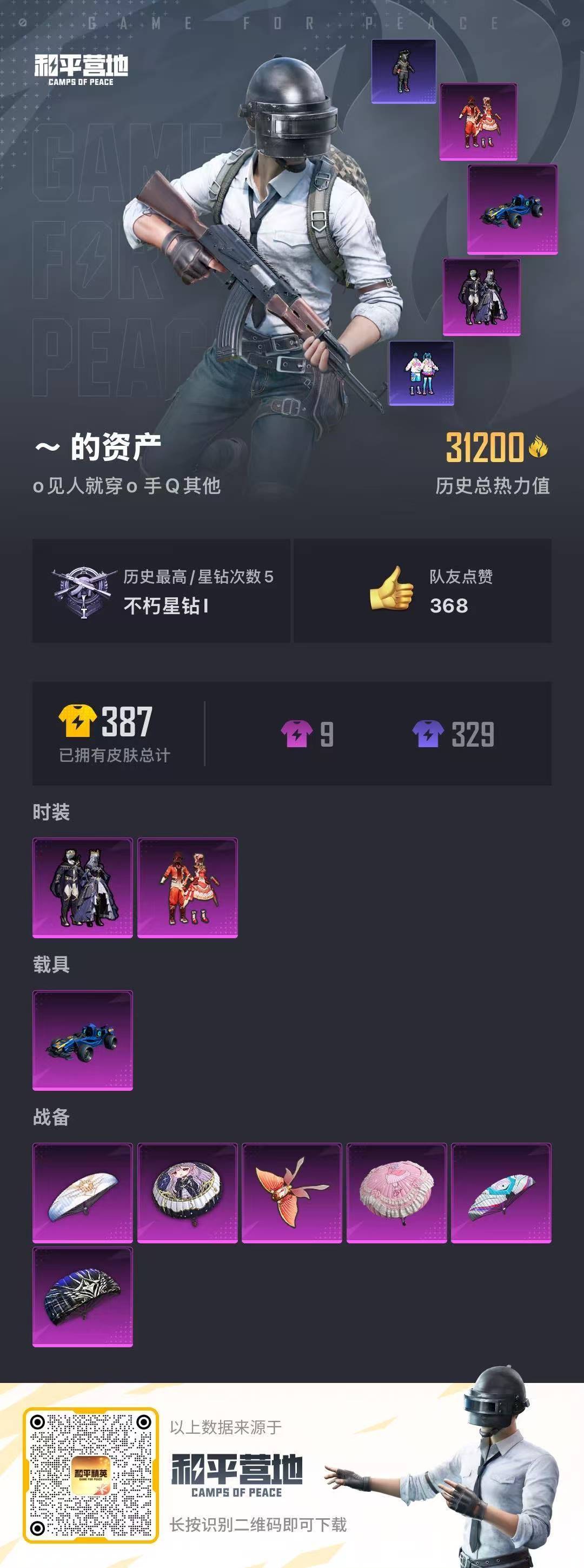 [9189765]V9 3典藏 29传说 123英雄 298皮肤 可修改实名 连体和平 荣耀水晶：最初的交响(伽罗典藏),鸣剑·曳影,弑枪猎影(韩信典藏) 传说皮：黄金天蝎座,祥瑞亨通,幻光神枪,玄