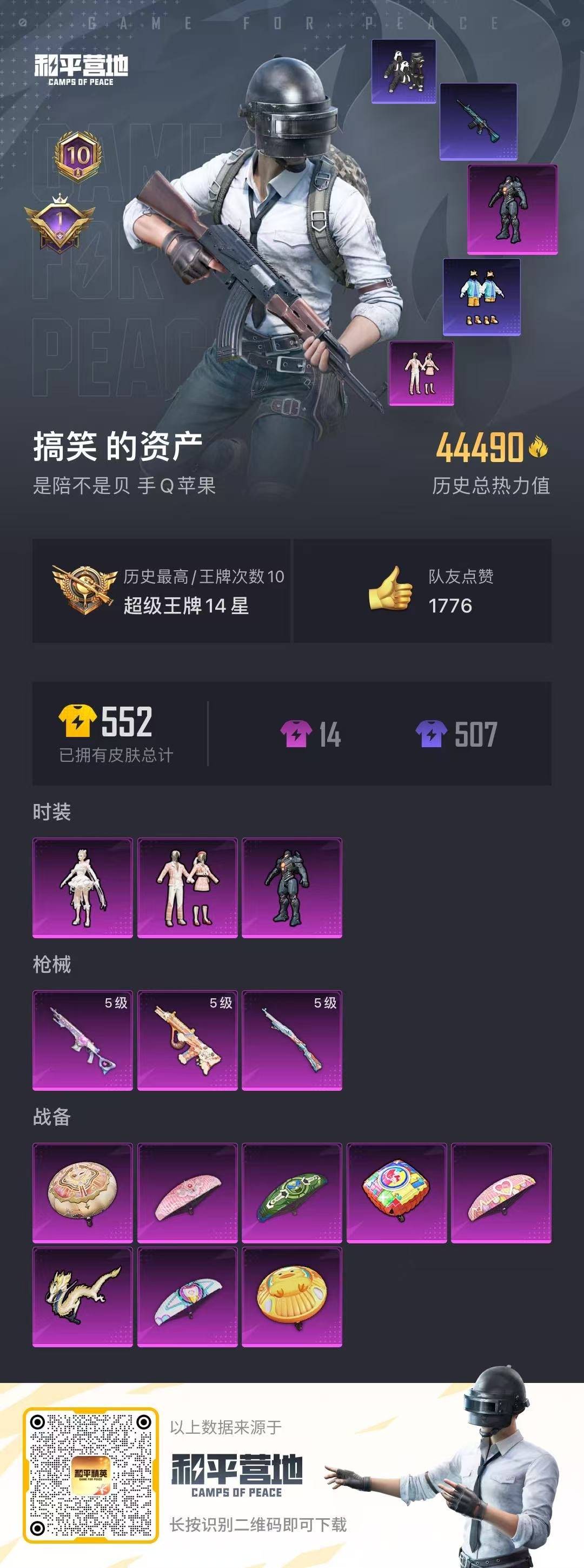 [9189790]3粉装 3特效枪 10印记 可二次 可修改实名 身法装备：暗影哥特（红眼罩） 热门装扮：千金淑猫,复仇流浪者,第五大道,胖达团团,鹰眼刺客,深海小丑鱼 稀有枪皮：Kar98K-巳巳