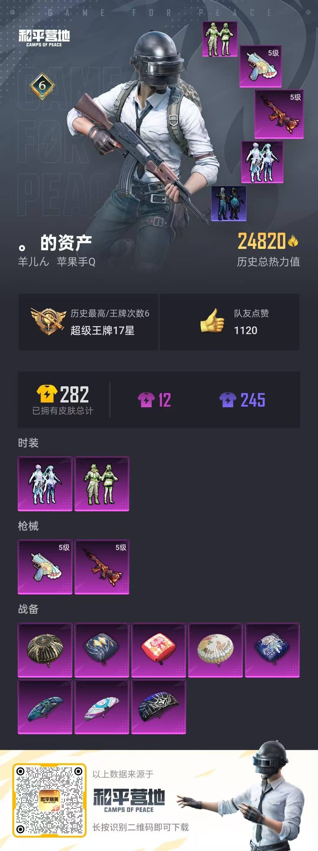 [9190095]2粉装 2特效枪 6印记 可二次 热门装扮：幻彩电音,碧影闪光,暗夜魅影 稀有枪皮：M416风花雪月,UZI筑梦精灵 五级特效枪：五级M416-风花雪月,五级UZI-筑梦精灵 紫色