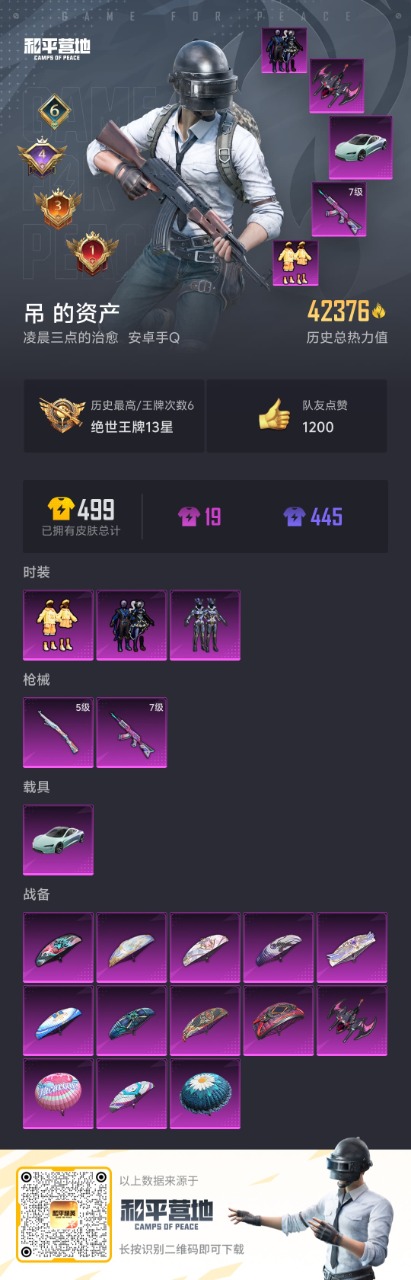 [9190459]3粉装 2特效枪 1载具 6印记 可二次 热门装扮：苍蓝魅影,暗夜玫瑰,憨憨奶龙 载具：特斯拉Roadster(水滴蓝) 稀有枪皮：Kar98K-巳巳如意,AKM炫紫旋律 七级特效