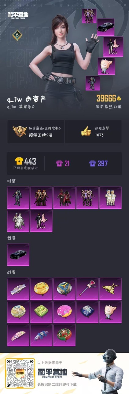 [9190942]7粉装 0特效枪 1载具 可二次 可修改实名 时装数：329 枪械数：119 战备数：1 热门装扮：炙焰红王,冰霜白皇,蜜桃特工,酣梦娃娃,暗星紫秘,炙焰牛王,复仇流浪者,兔兔白日