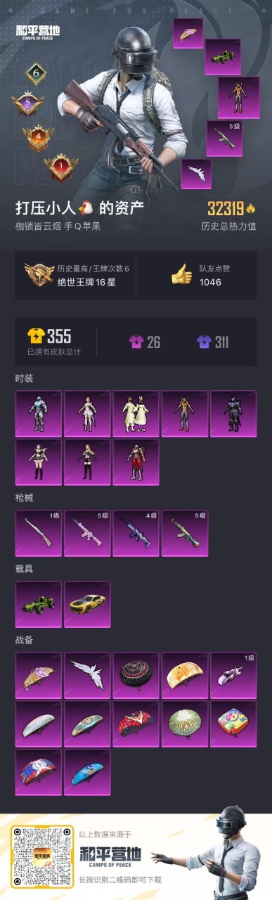 [9191481]8粉装 4特效枪 2载具 可二次 可修改实名 时装数：220 枪械数：98 战备数：2 热门装扮：零号机款机体服(黄螳螂),阿尔茜,蔷薇星,白兰星,闲梦青缨,宙之时溯,冰炎战车,圣