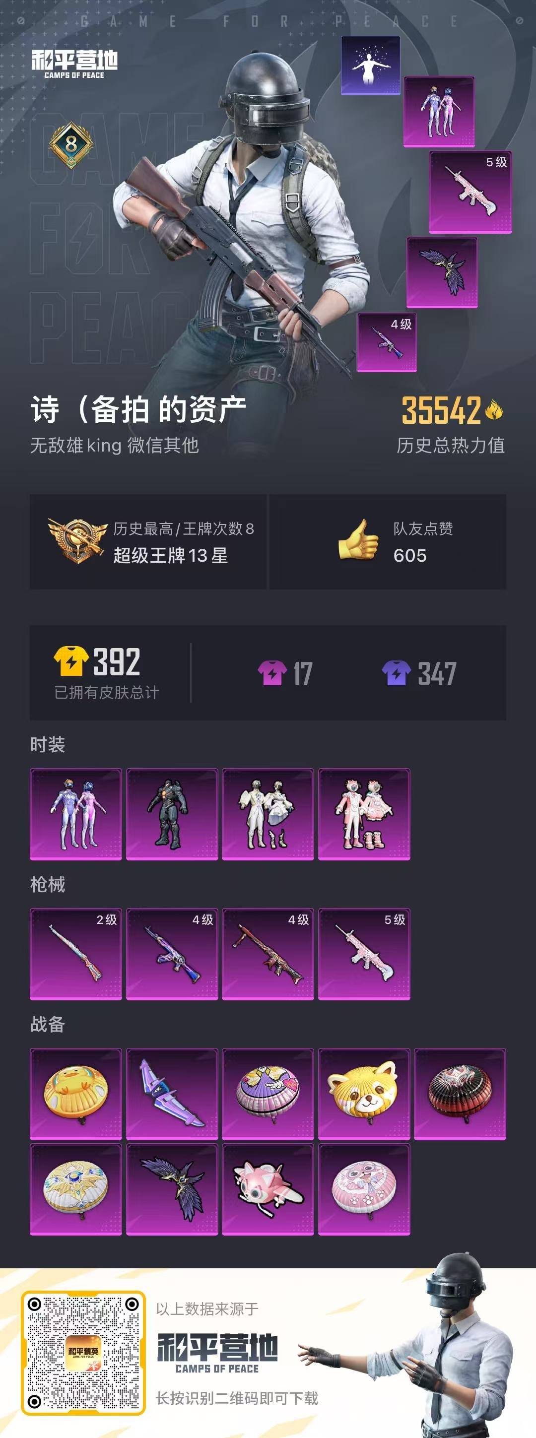 [9191614]4粉装 4特效枪 8印记 可二次 可修改实名 连体王者 身法装备：暗影哥特（红眼罩） 热门装扮：梦幻火箭(新101)(新火箭少女101粉色套装),甜梦小狐,寒光使者,复仇流浪者,兔