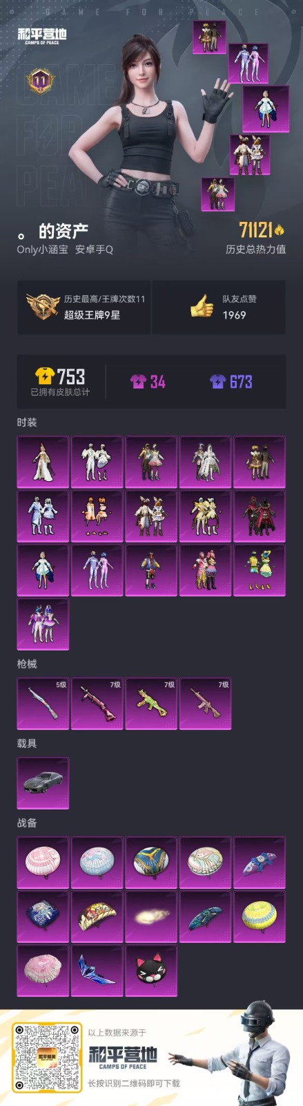 [9192865]16粉装 4特效枪 1载具 11印记 可二次 可修改实名 时装数：591 枪械数：175 战备数：1 热门装扮：萨利娅,梦幻火箭(新101)(新火箭少女101粉色套装),洛天依,甜
