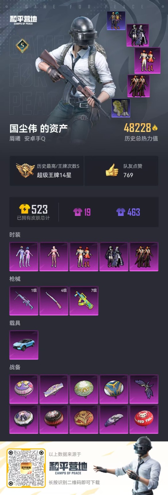 [9193125]5粉装 3特效枪 1载具 5印记 可二次 身法装备：暗影哥特（红眼罩） 热门装扮：奇异狩猎者,梦幻火箭(新101)(新火箭少女101粉色套装),炙焰牛王,霞光圣骑,星夜魔法师,守护