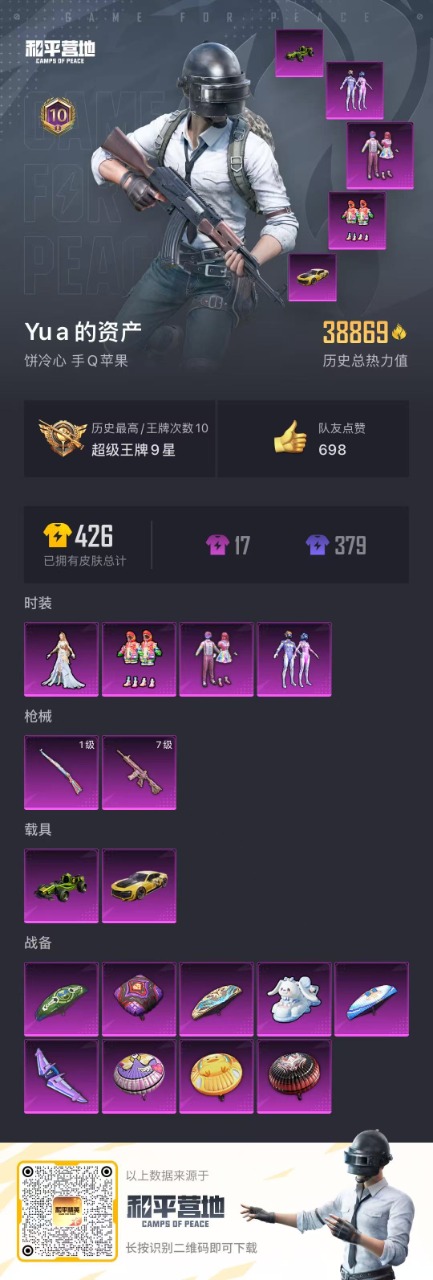 HPQM3268394和平精英账号详情图2 HPQM3268394和平精英账号详情图2
