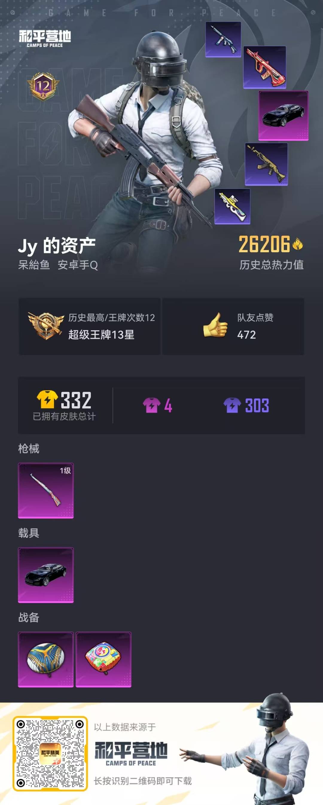 HPQM3270803和平精英账号详情图3 HPQM3270803和平精英账号详情图3