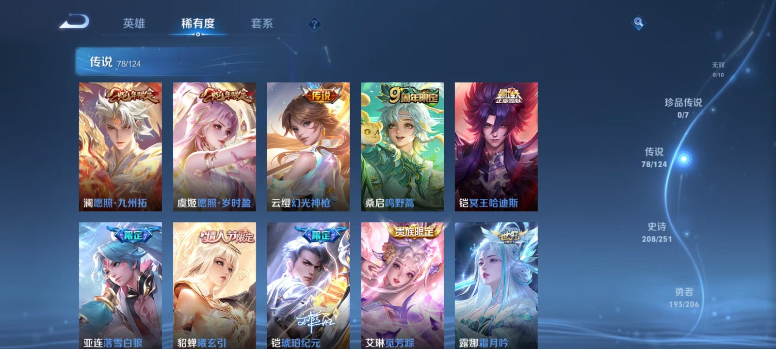 WZQM3176735王者荣耀账号详情图8