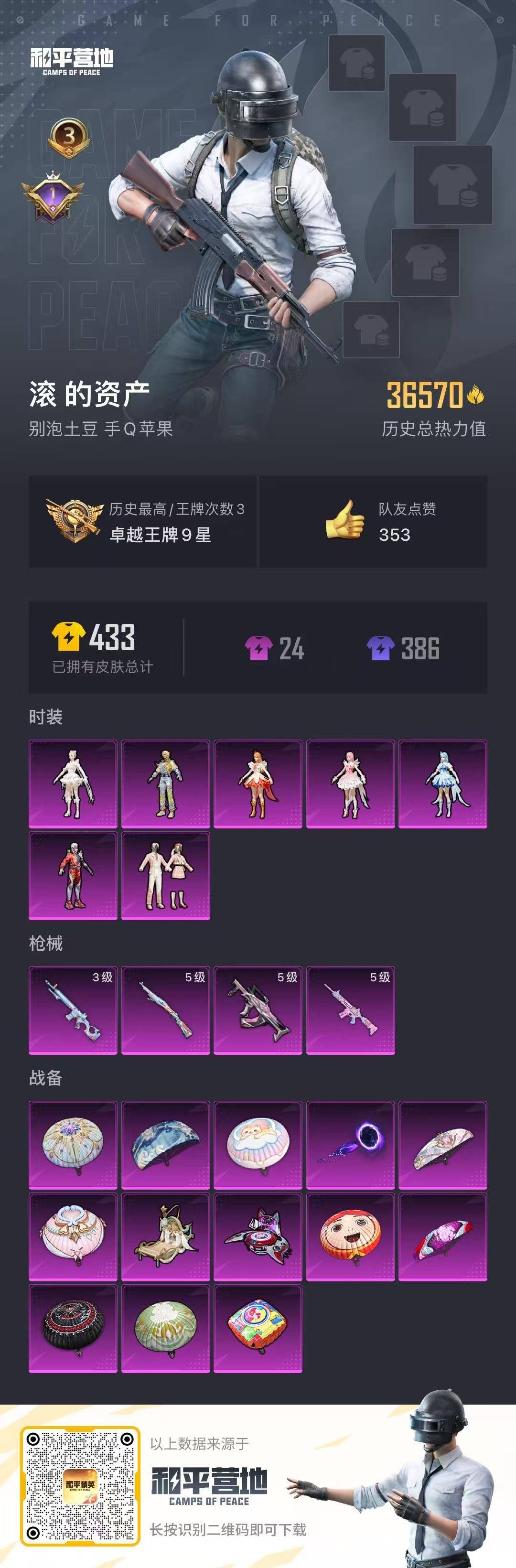 HPQM3270948和平精英账号详情图5 HPQM3270948和平精英账号详情图5