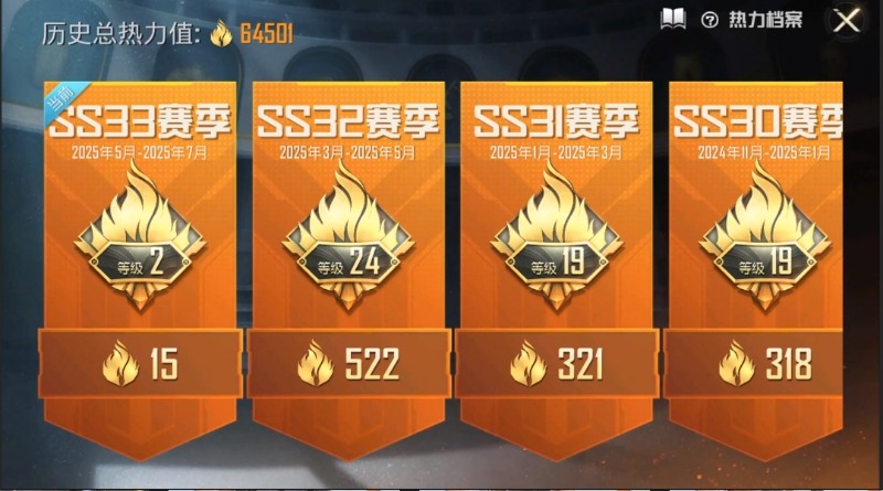 WZQM3178868王者荣耀账号详情图49 WZQM3178868王者荣耀账号详情图49