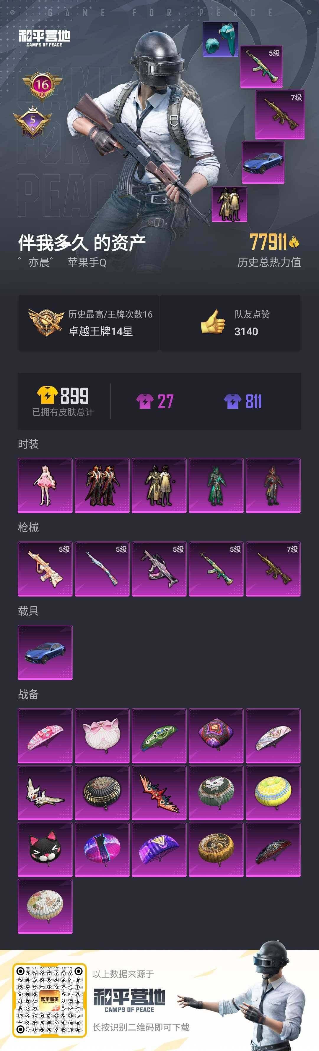 HPLX3272288和平精英账号详情图2 HPLX3272288和平精英账号详情图2