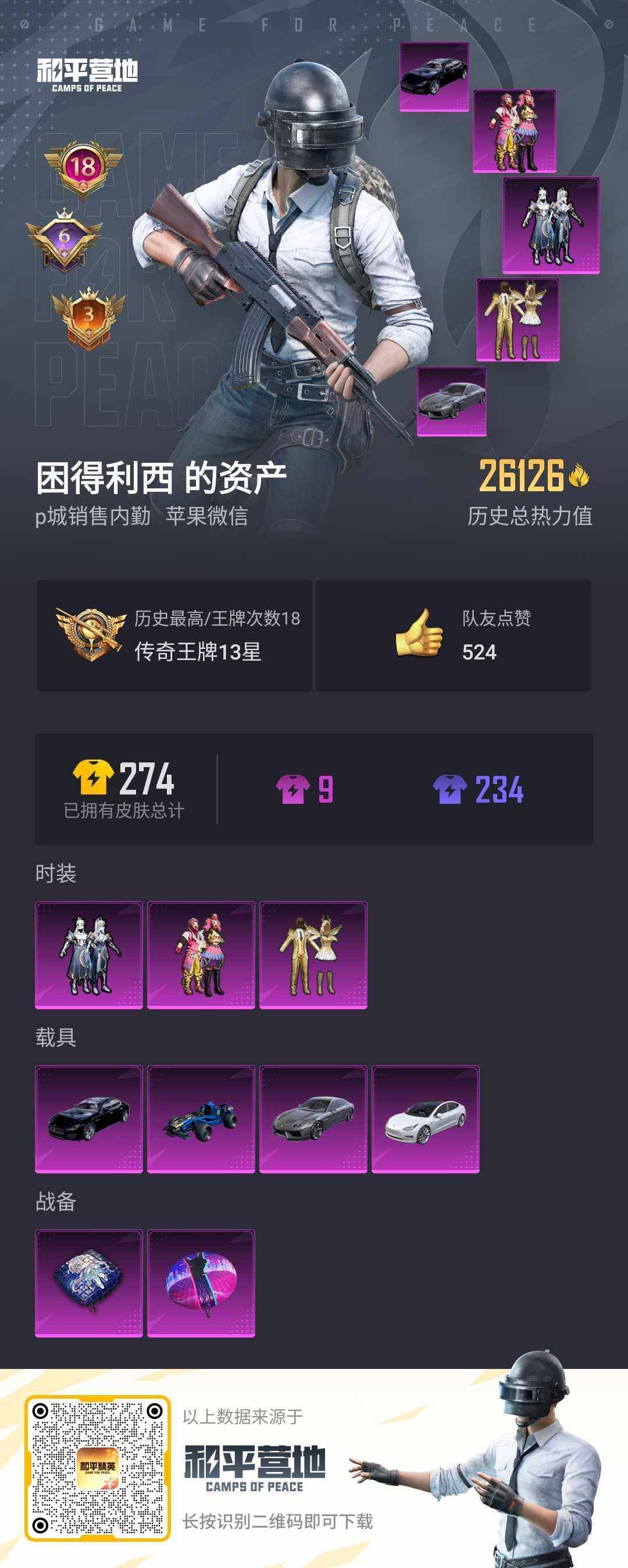 HPLX3272501和平精英账号详情图3 HPLX3272501和平精英账号详情图3